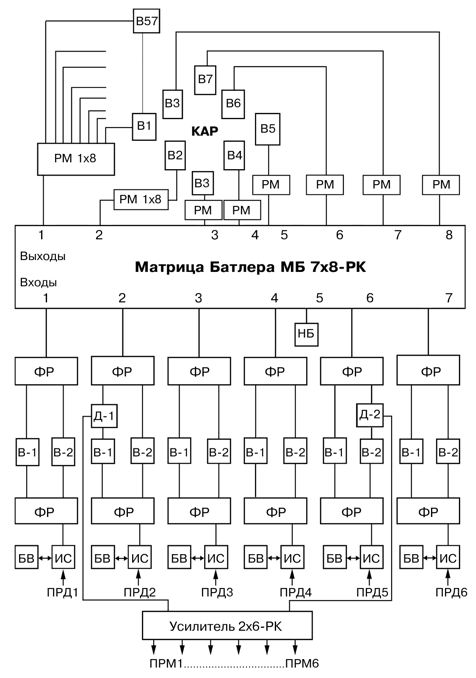 Афу что это такое. ris1. Афу что это такое фото. Афу что это такое-ris1. картинка Афу что это такое. картинка ris1.