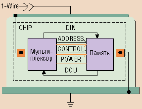 Аппаратный идентификатор что это. 050120 8 6sec. Аппаратный идентификатор что это фото. Аппаратный идентификатор что это-050120 8 6sec. картинка Аппаратный идентификатор что это. картинка 050120 8 6sec