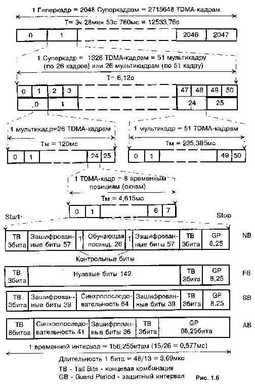 1-6.jpg (155718 bytes)