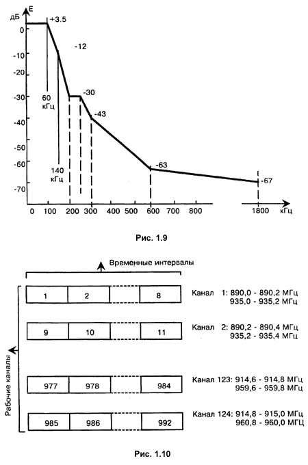 1-9-10.jpg (51101 bytes)